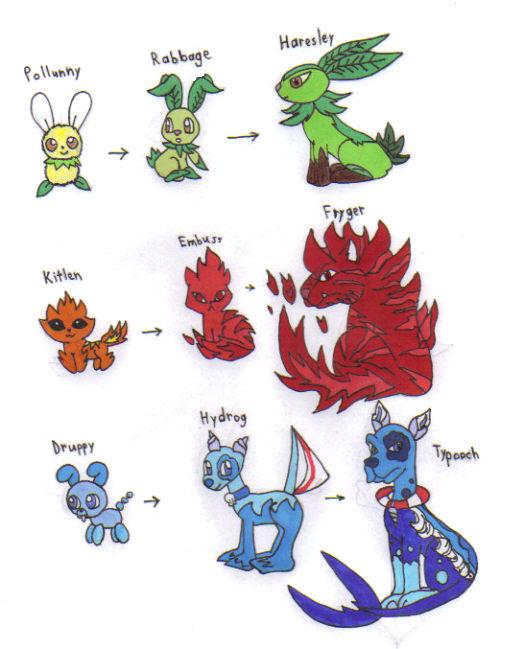 My Fakemon Starters