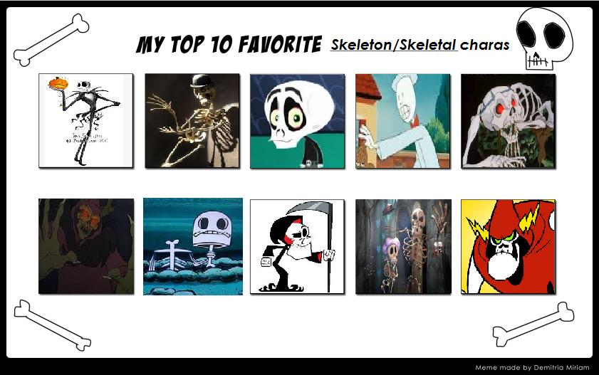 Top 10 Skeleton-Characters