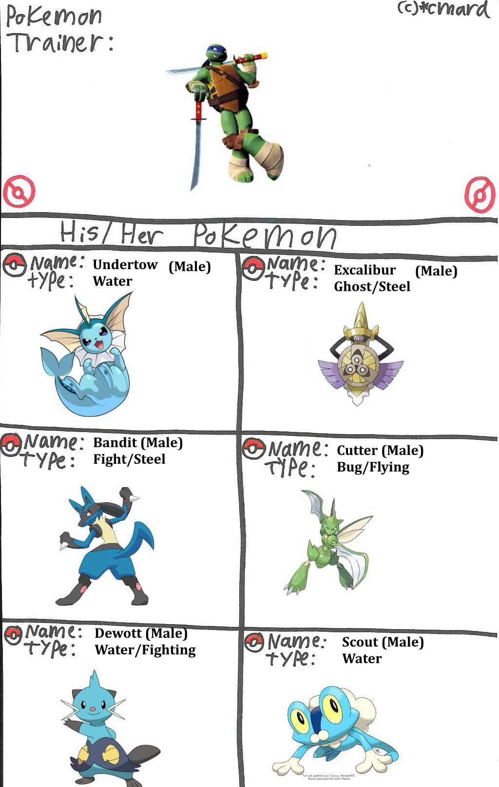 Lucario, TMNT X Pokemon Wiki