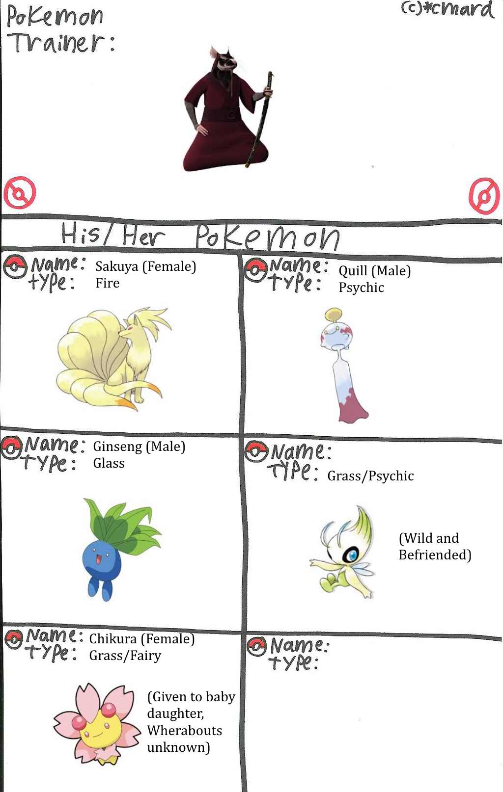 Pokemon Splinter TMNT/Pokemon: Splinter's Pokemon Team by KessieLou on DeviantArt