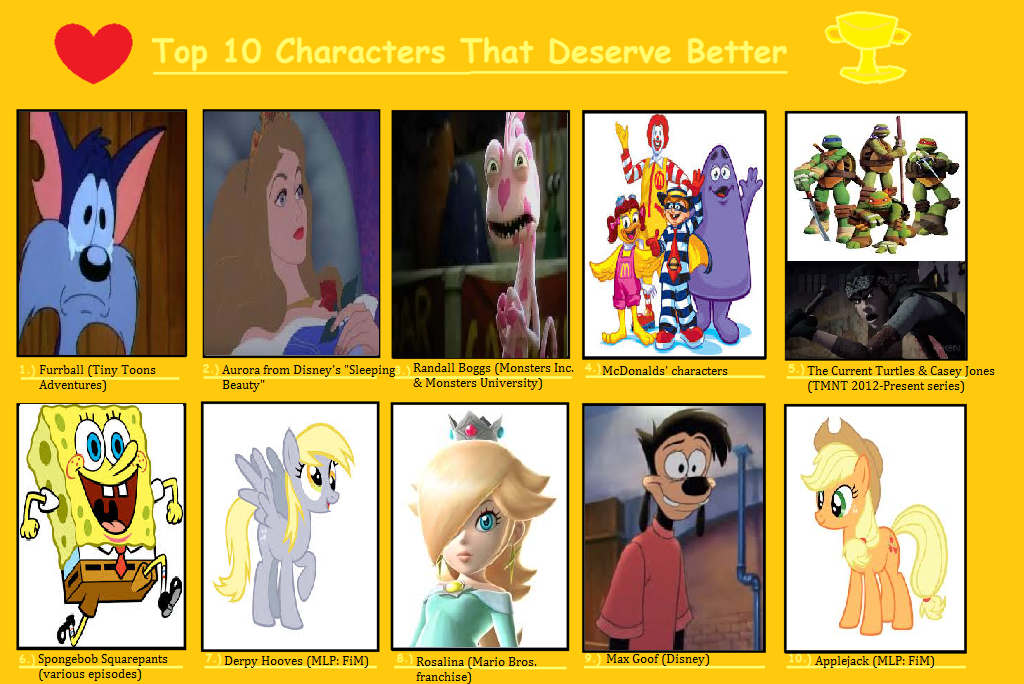 Top 10 Characters That Deserve Better