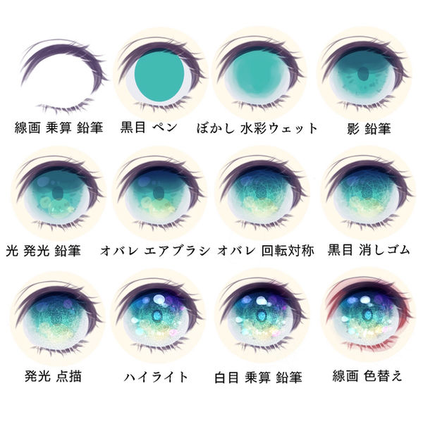 How To Draw Eye Artstreet By Medibangadmin On Deviantart How To Draw Eye Artstreet By Medibangadmin On Deviantart