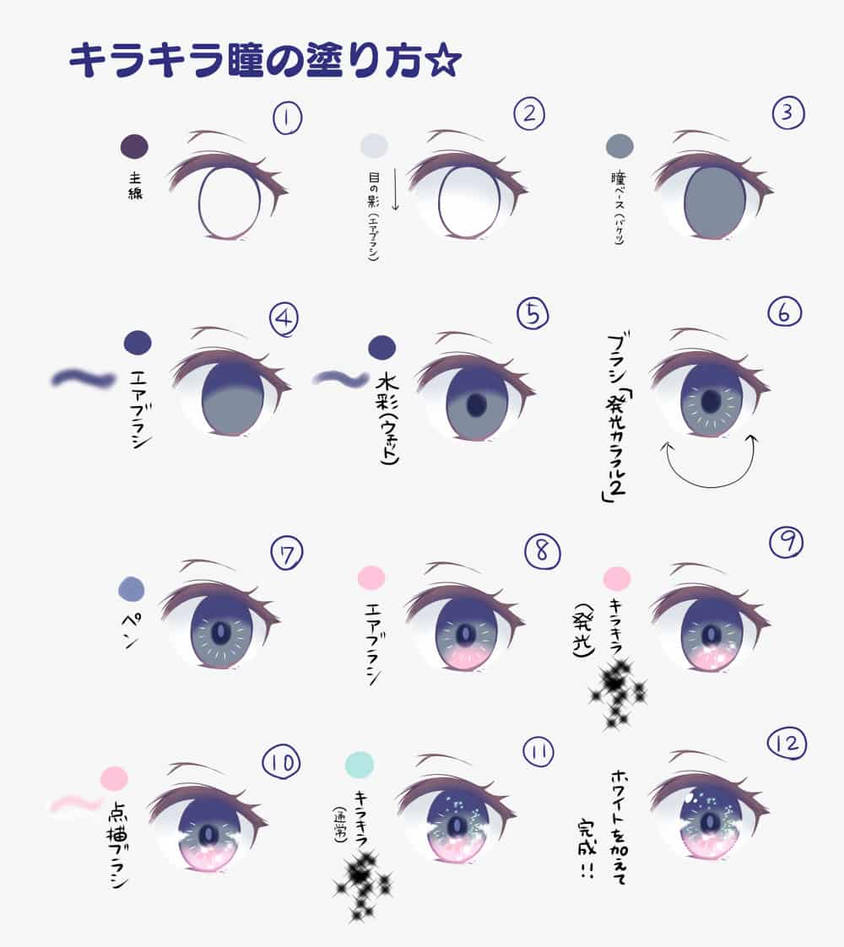 Eye Tutorial From Iroha With Translation By Medibangadmin On Deviantart Eye Tutorial From Iroha With Translation By Medibangadmin On Deviantart