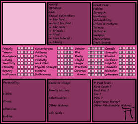 HSV : Personality profile