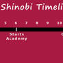 HSV Standard shinobi timeline