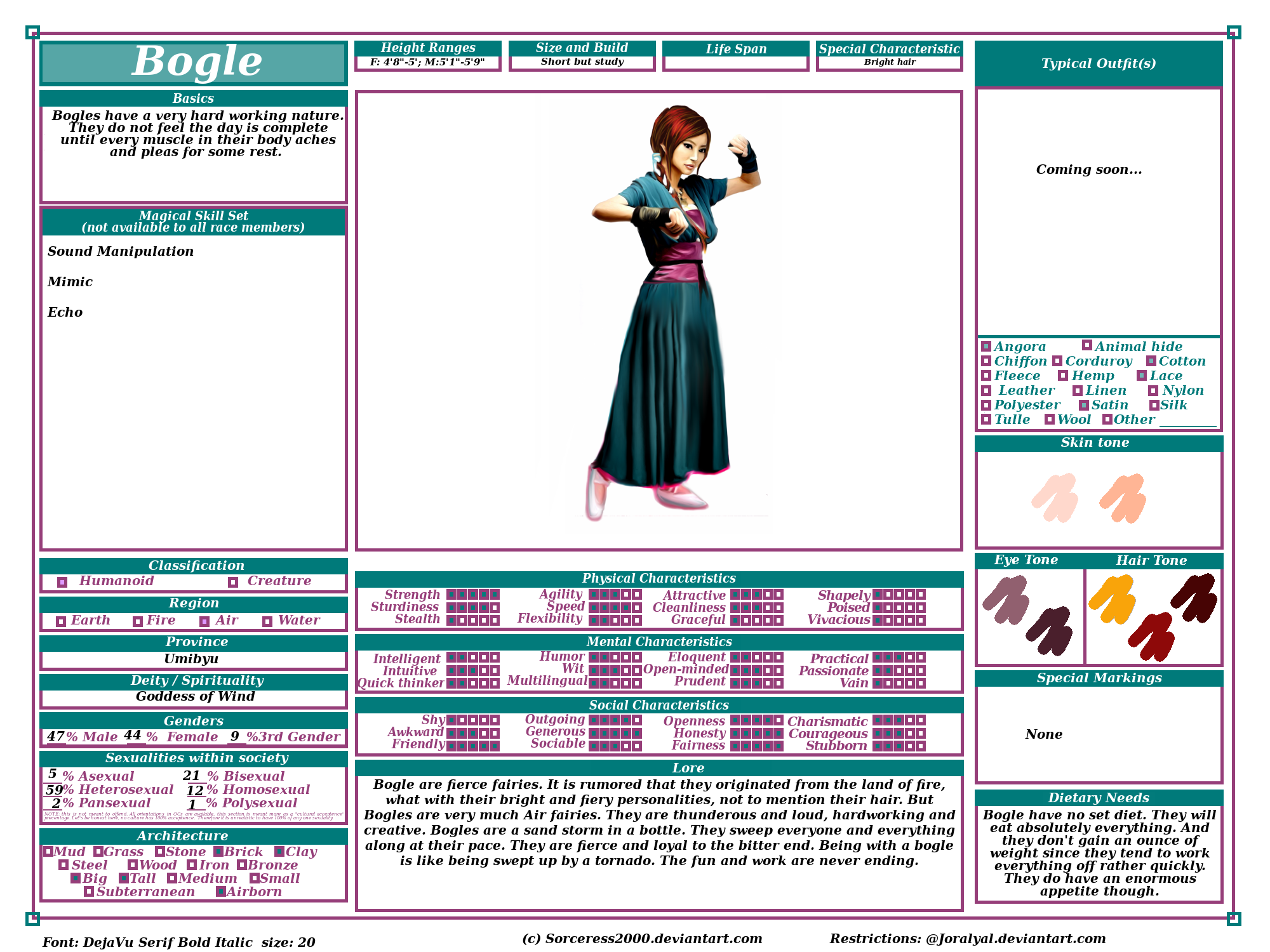 Joyralyal Race Profile: Bogle