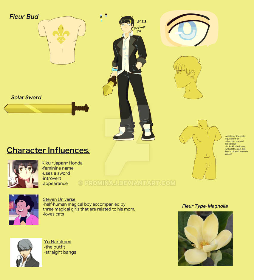 Phoenix reference sheet redo by Prominaj on DeviantArt