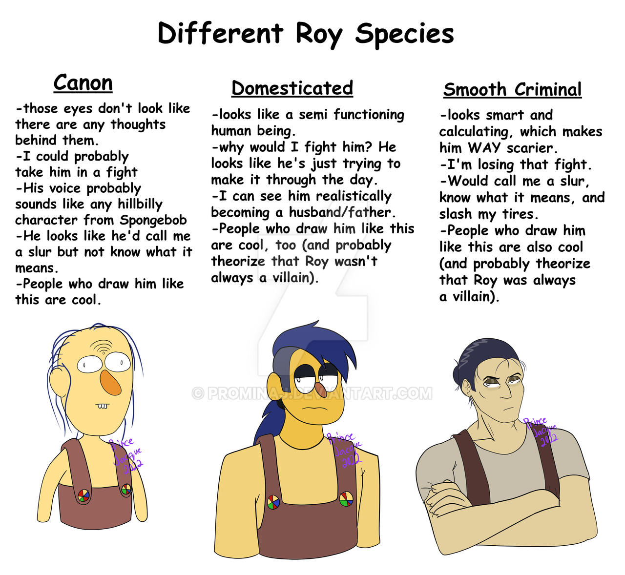 The Three Roy Species by Prominaj on DeviantArt