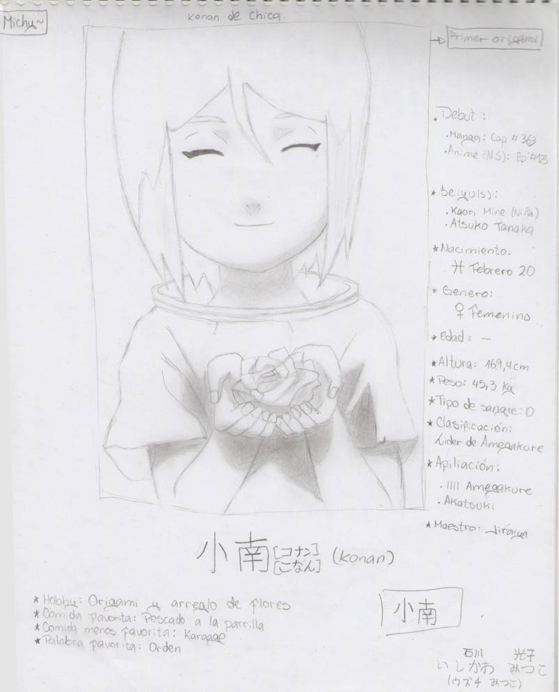 Konan Naruto Fan Art By Ishikawamitsuko On Deviantart Konan Naruto Fan Art By Ishikawamitsuko On Deviantart