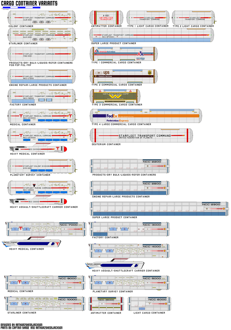 2200-2300 Cargo Container Variants by ArthurTwosheds on DeviantArt