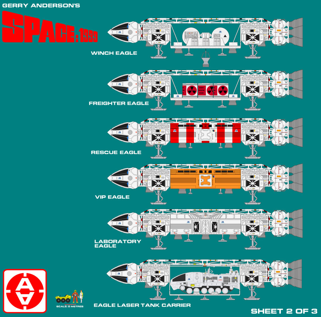 Gerry Andersons Space 1999 Eagle Transporter 2