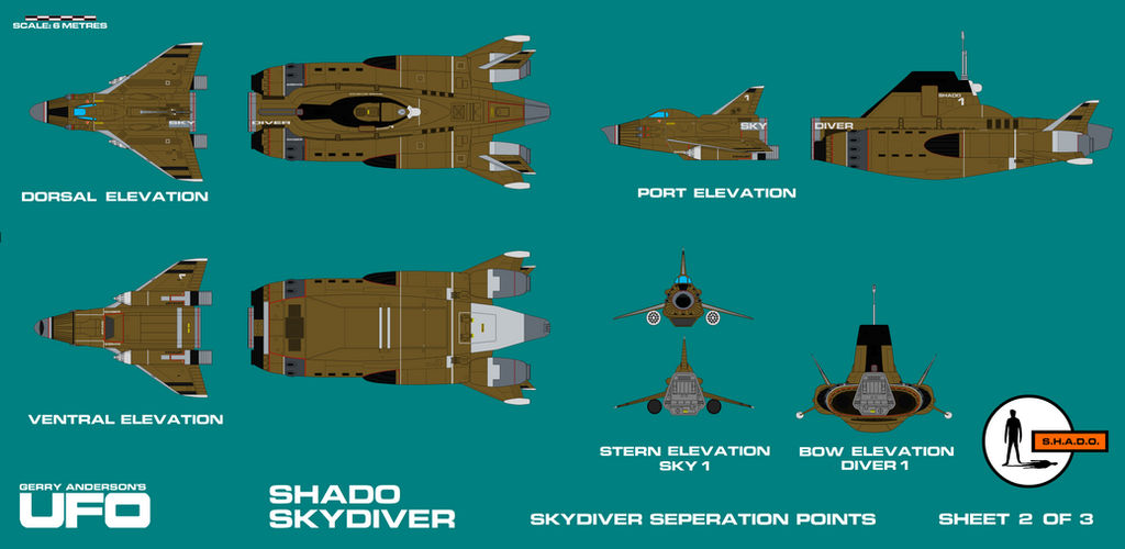 Gerry Andersons UFO Skydiver Sheet 2 of 3