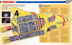 33 Thunderbird Four (3)