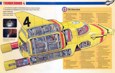 33 Thunderbird Four (3)