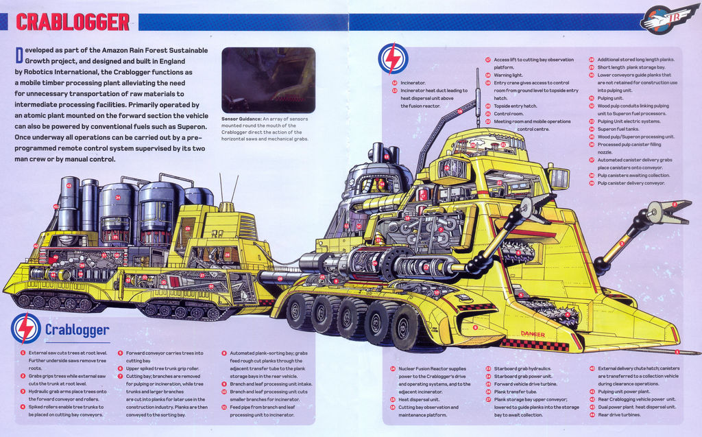 Thunderbirds Crablogger By ArthurTwosheds On DeviantArt thunderbirds-crablogger-by-arthurtwosheds-on-deviantart