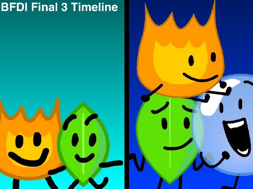 Bfdi Three Body THE BFDI Final THREE Timeline by MemeMerio1234 on DeviantArt