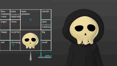 facial expresion test