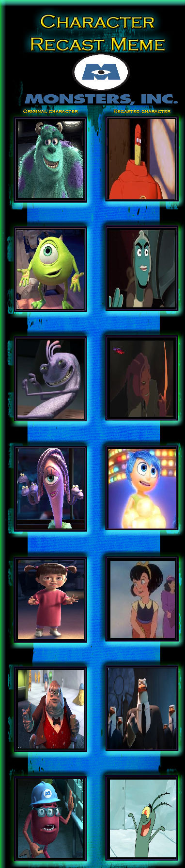 Monsters Inc (My Cast) by MorganTheFandomGirl on DeviantArt