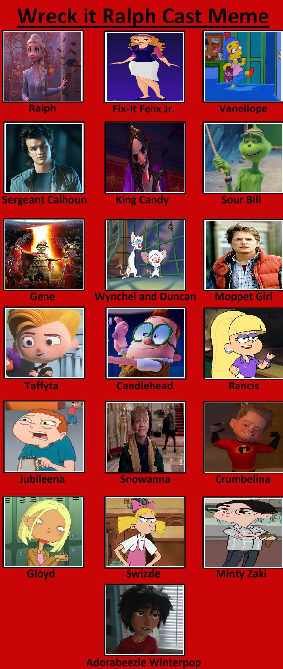 My Wreck It Ralph Cast by MorganTheMediaNerd on DeviantArt
