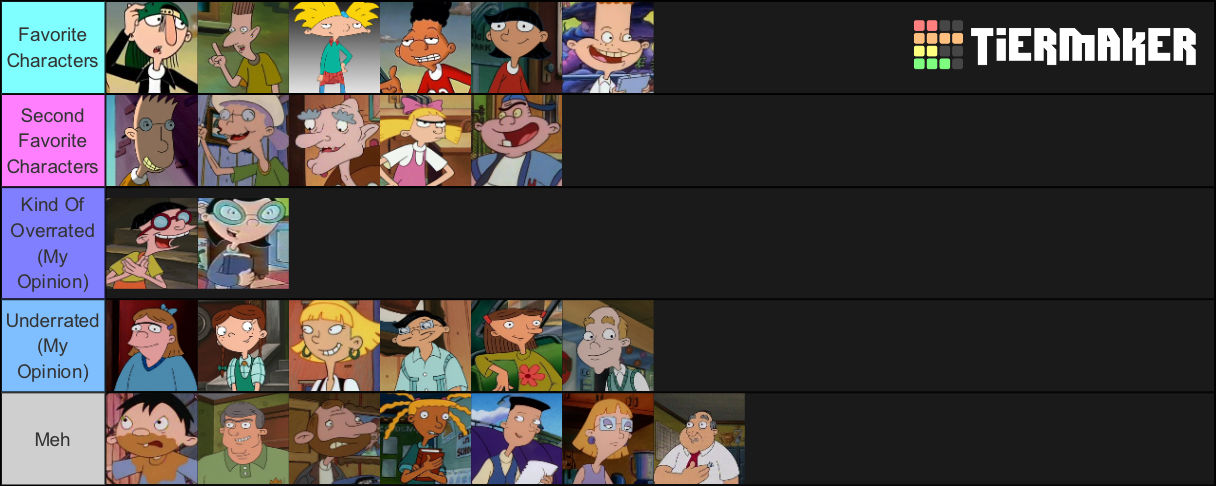 Hey Arnold Character Tire List by MorganTheMediaQueen on DeviantArt