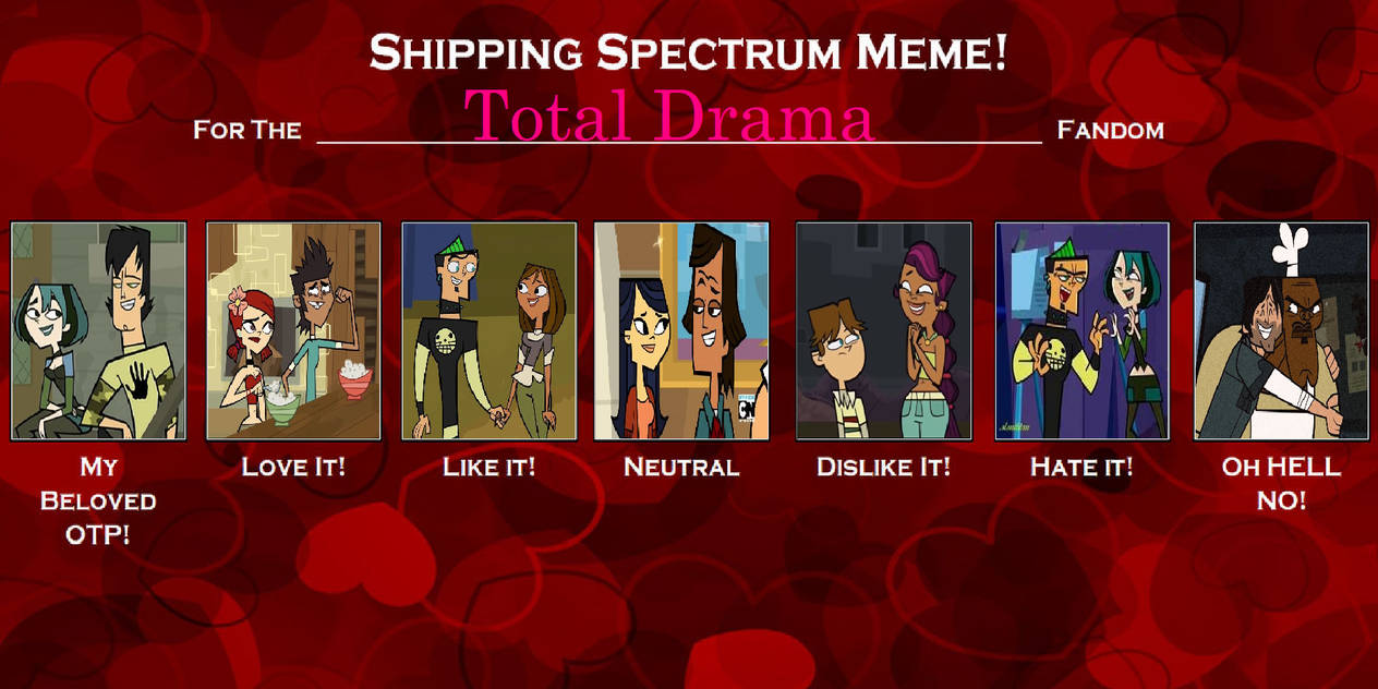 Total Drama Shipping Spectrum by MorganTheMovieGeek97 on DeviantArt