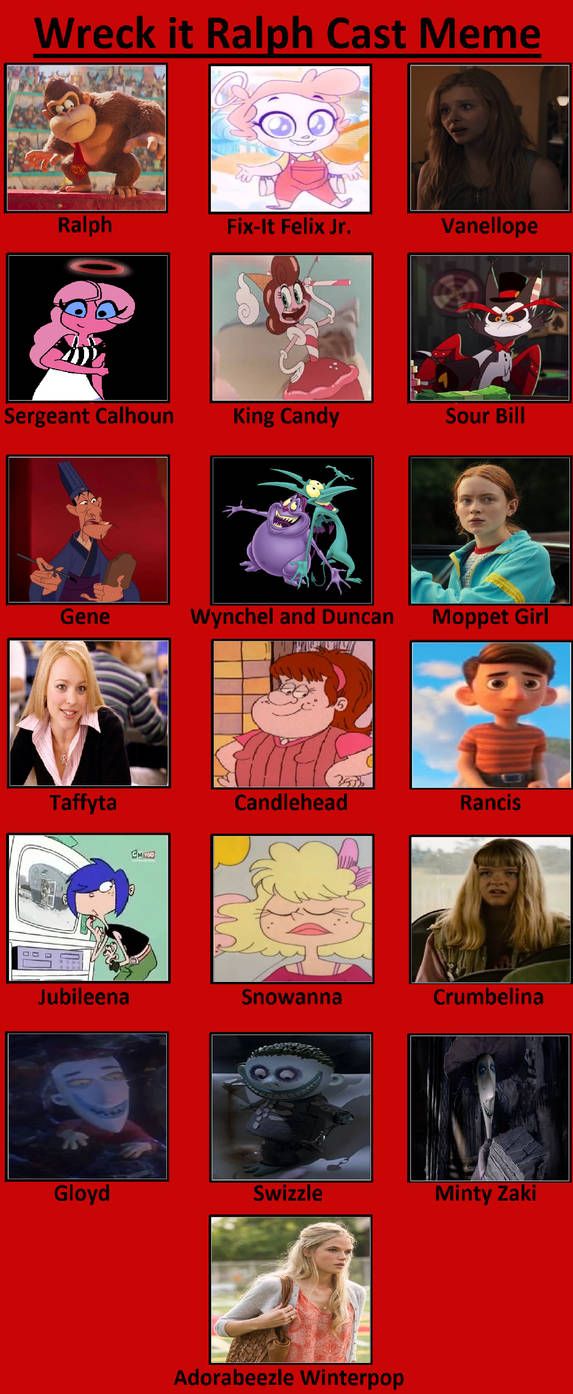 My Wreck It Ralph Cast by MorganTheFandomGirl on DeviantArt
