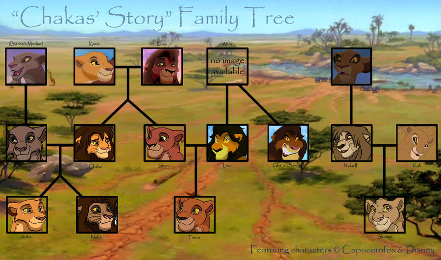 Chaka Roshi Tree Chaka's Story Family Tree by Capricornfox on DeviantArt