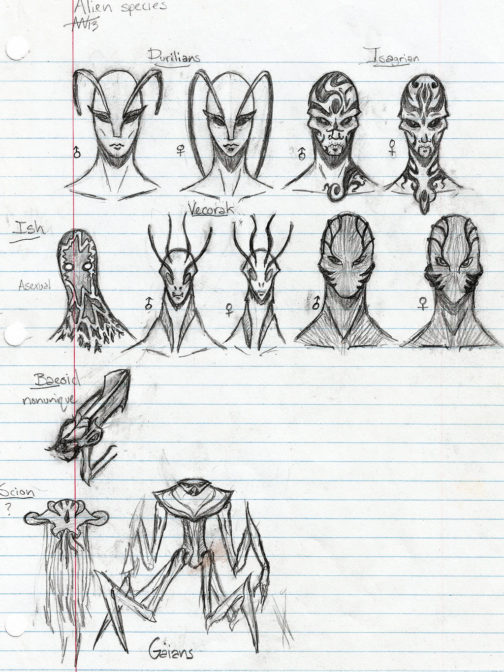 Alien Species 2013 by MagicalAmicus on DeviantArt