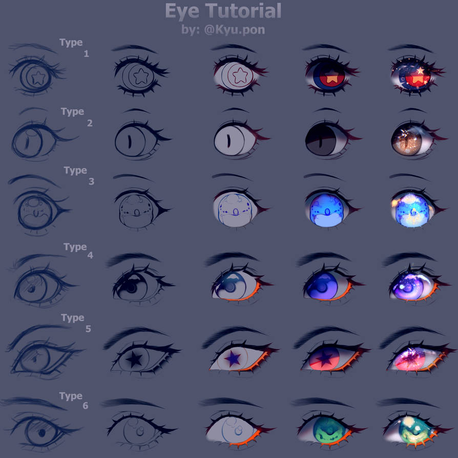 Eye Tutorial [v1] by kyupon on DeviantArt