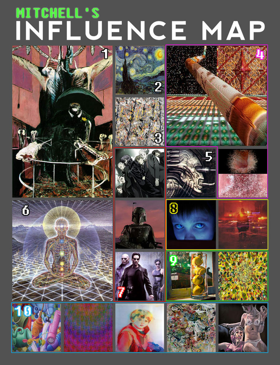 Influence Meme by CheVD on DeviantArt