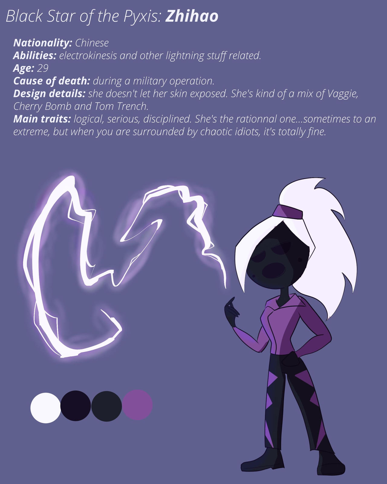 Zhihao Character Sheet