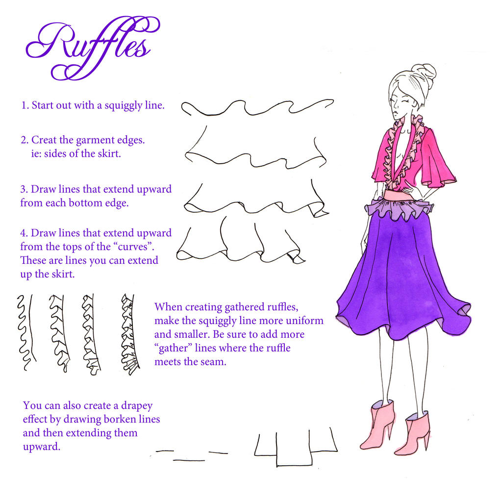 How to Draw Ruffles and Gathers by Sufon on DeviantArt