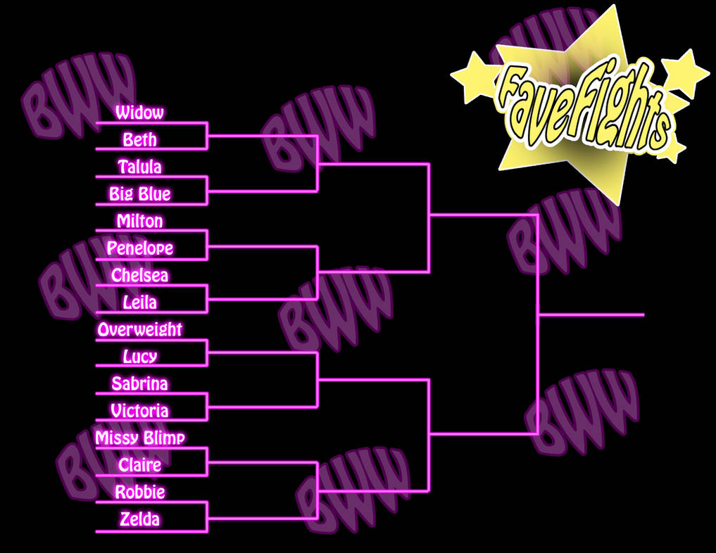 Custom Bracketfights FaveFights 15 Bracket by FatClubInc on DeviantArt