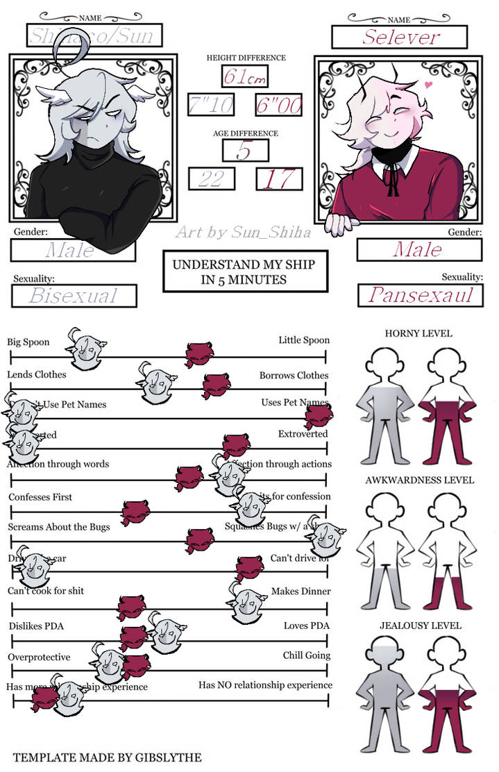 Ship chart by ToTocandychaima on DeviantArt