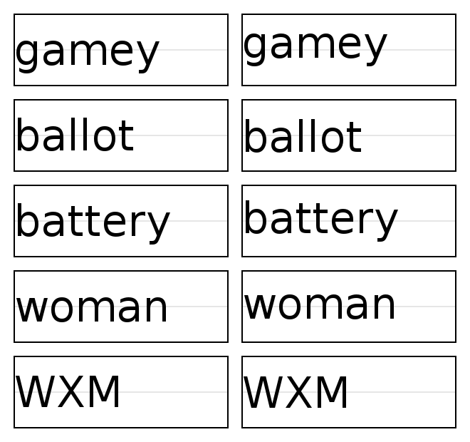 Text Vert Align by default-cube