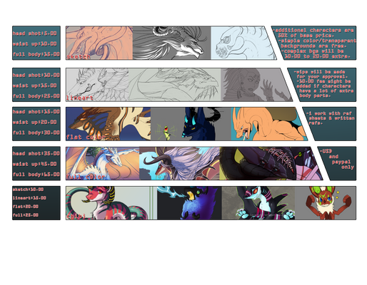 commission chart 2015