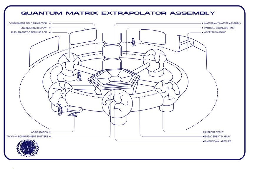 quantum matrix display