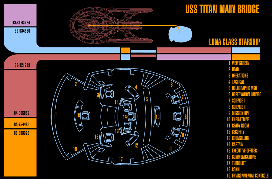 titan bridge 2