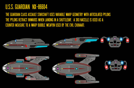 USS Guardian Comparison Fore Wing Articulation