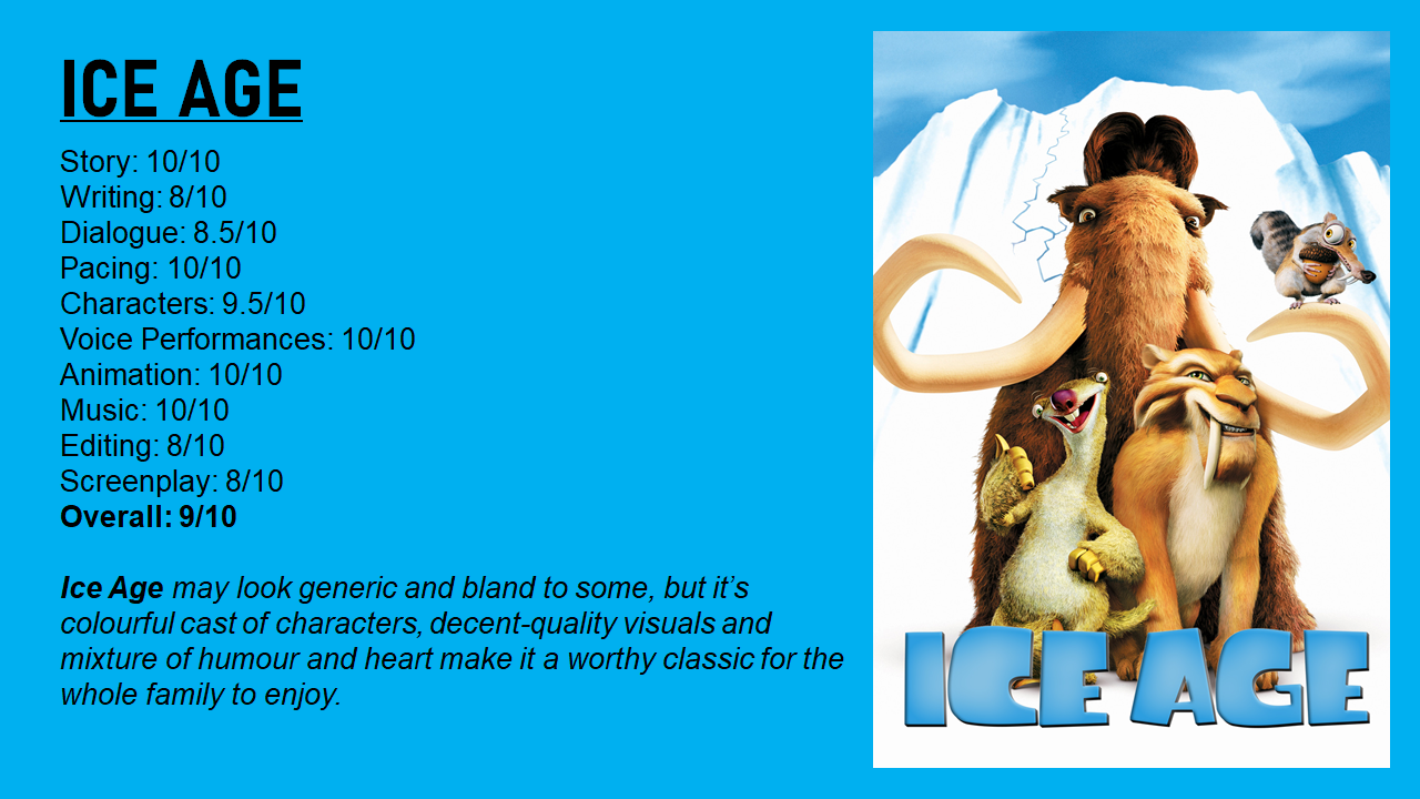 Ice Age R Rated Rant Quick Review - Ice Age (2002) by SteamFan3830 on DeviantArt