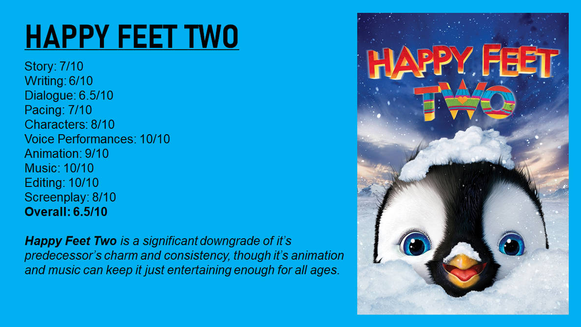 Quick Review Happy Feet Two By Steamfan3830 On Deviantart Quick Review Happy Feet Two By Steamfan3830 On Deviantart