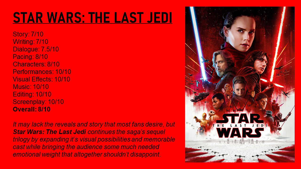 Star Wars: The Last Jedi (2017) - Review (OLD) by Stephen-Fisher on  DeviantArt