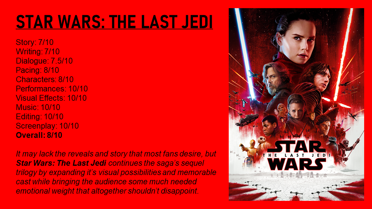 Quick Review - Star Wars: The Last Jedi by SteamFan3830 on DeviantArt