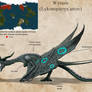 Wyvern (Lykonopteryx atrox) redesign