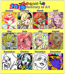 2019 Art Summary!