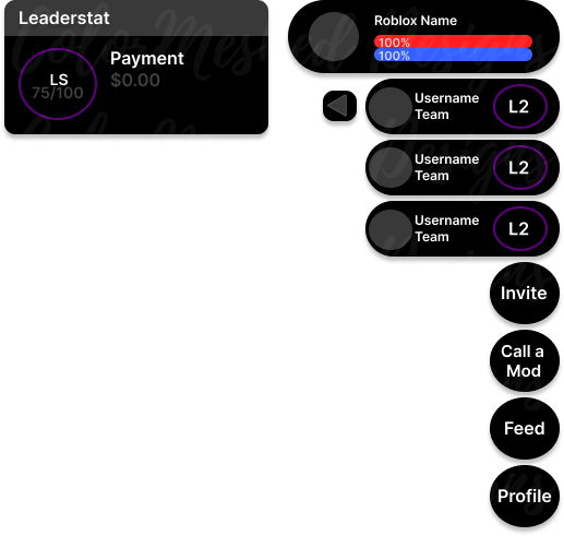 Stats/Team/Buttons Interface by ColorMeshedDesigns on DeviantArt
