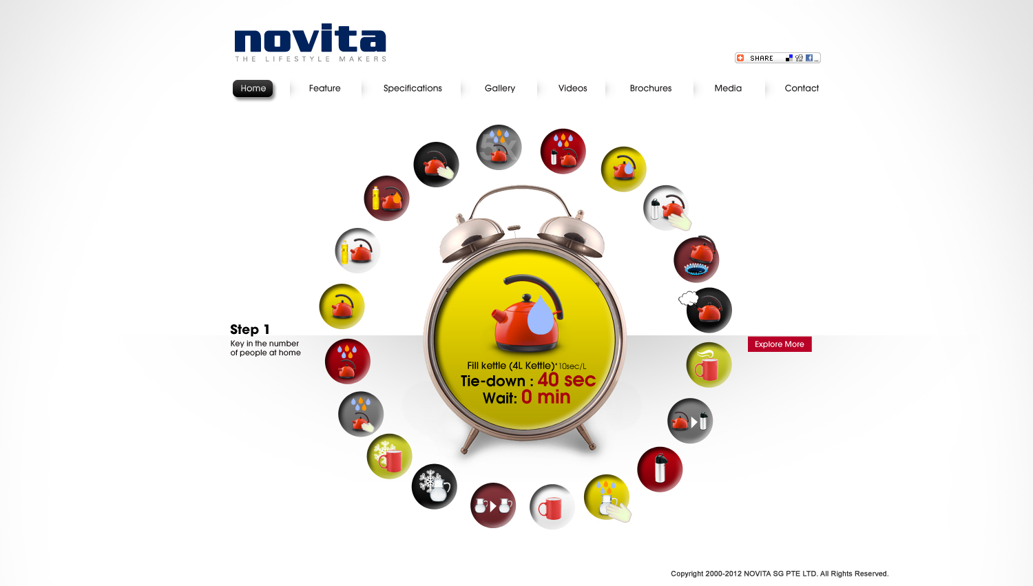 Novita NP3310