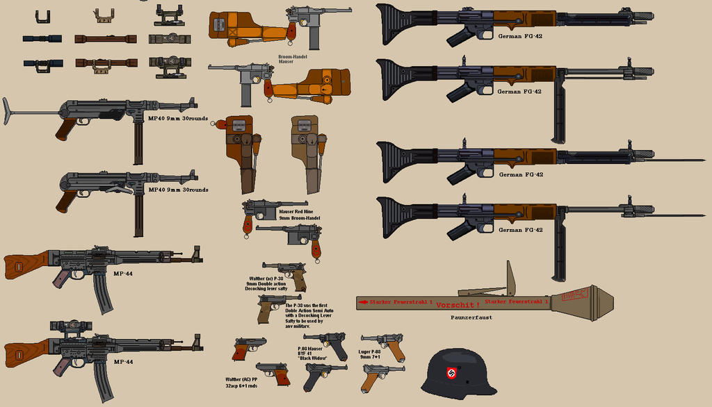 WW2 German Weapons 1 by BigChiefCrazyTalk on DeviantArt