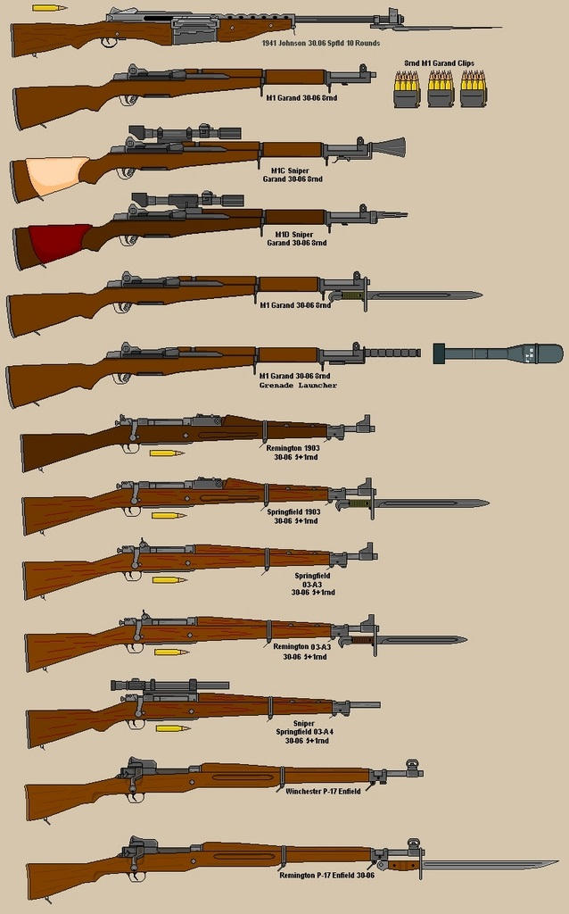 WW2 US Battle Rifles by BigChiefCrazyTalk on DeviantArt
