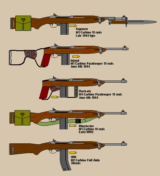 WW2 Carbines by BigChiefCrazyTalk on DeviantArt